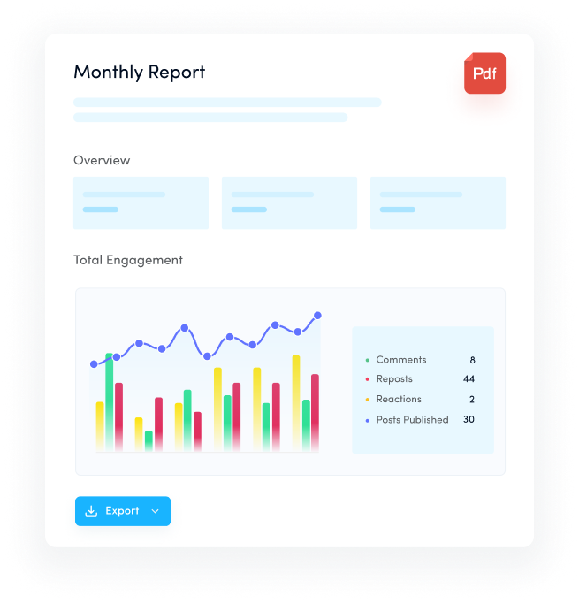 Report customization - social media analytics tools